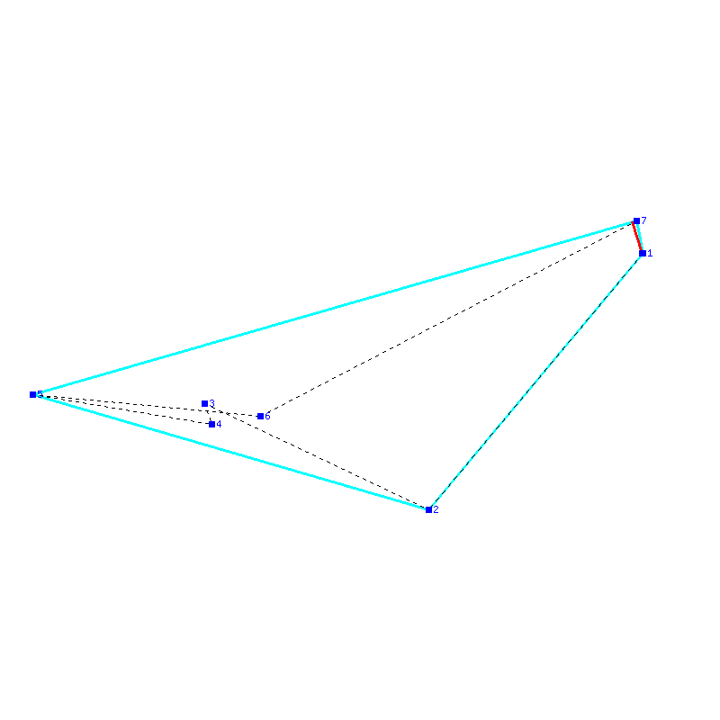 Flugauswertung